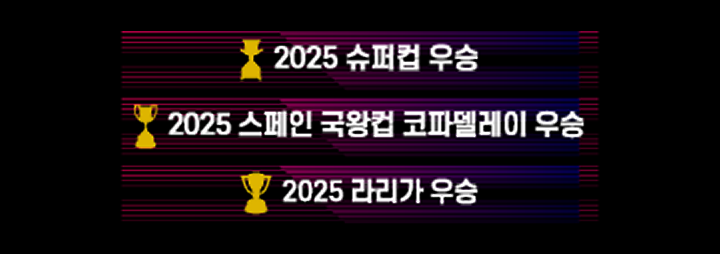 챔피언 배너